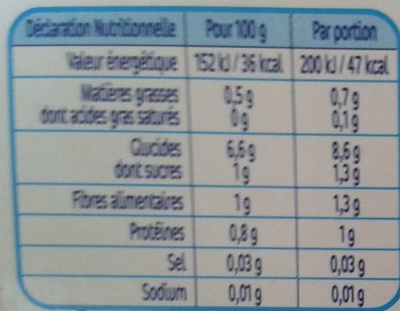 NESTLE-  Naturnes courgettes