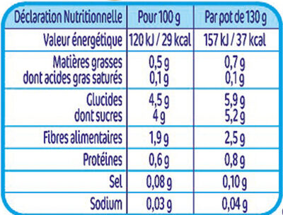 NESTLE-  Naturnes Petits Pots Carottes - Dès 4/6 mois - 2x130g